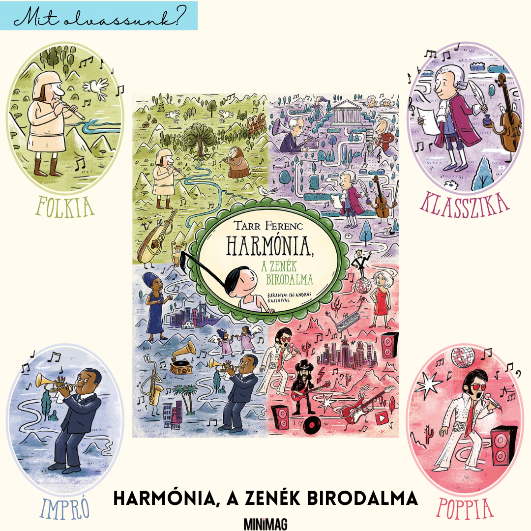 HARMÓNIA, A ZENÉK BIRODALMA